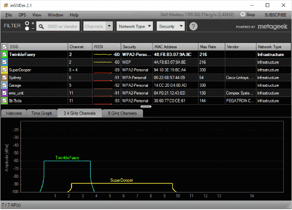 Using InSSIDer on a laptop to find a hidden router