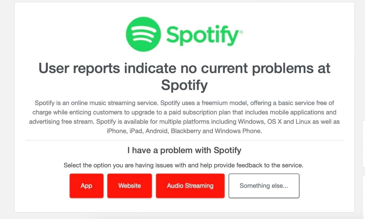 Spotify Outage Report for the US
