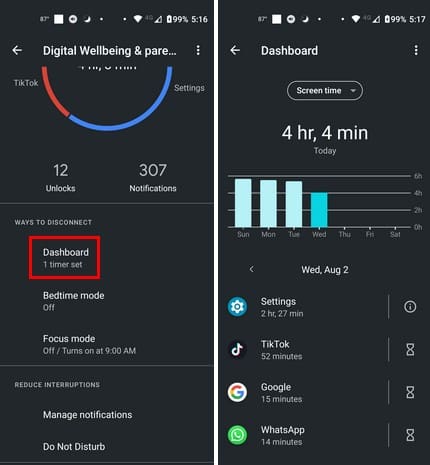 Dashboard option in Digital Wellbeing for Android