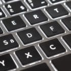 Zoom Keyboard Shortcuts for Mac Users
