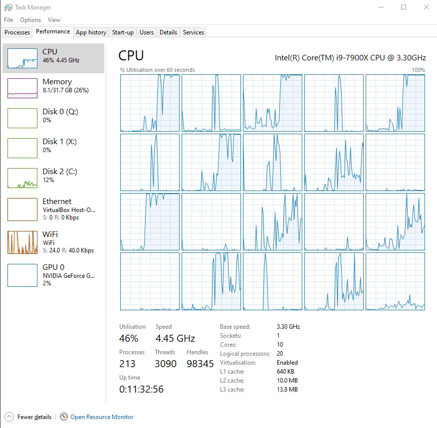 how to activate all cores windows 10