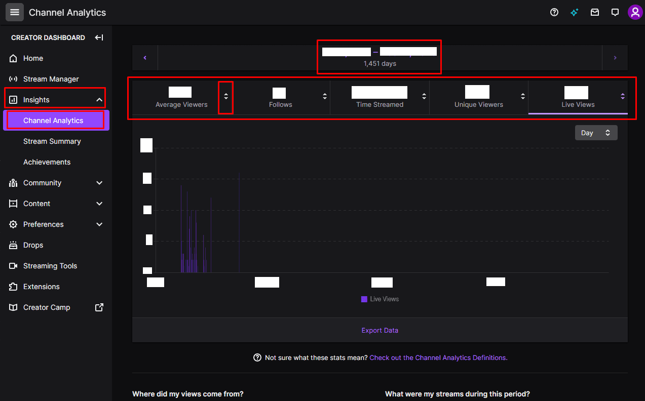 Twitch Tv How To View Your Channel Analytics Technipages