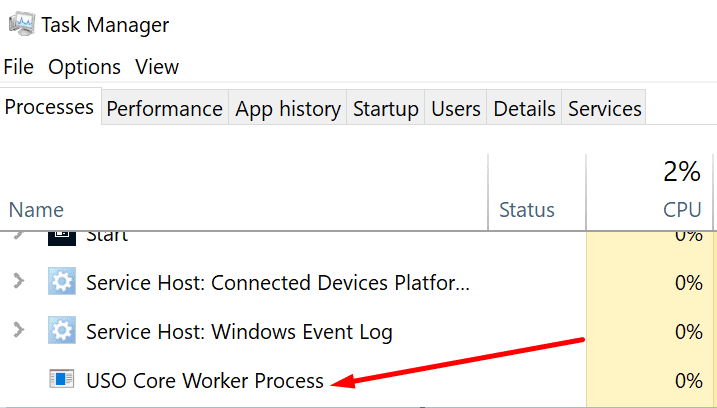 uso core worker task manager