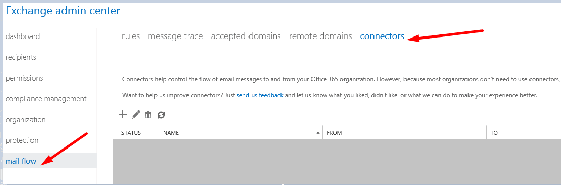 exchange admin center mail flow connectors