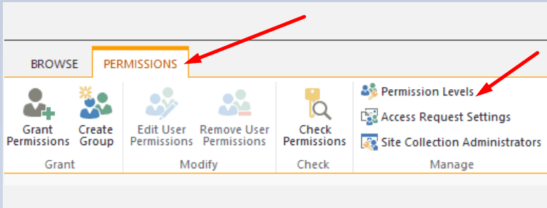 sharepoint site permission levels