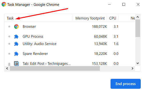 google-chrome-task-manager