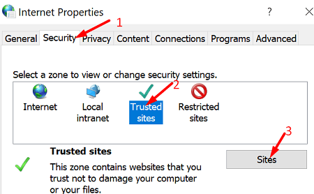 internet-options-trusted-sites