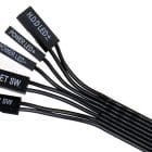 What Are the System Panel Cables?