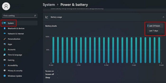 Battery Usage time