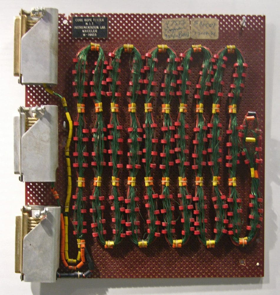 What Is Core Rope Memory?