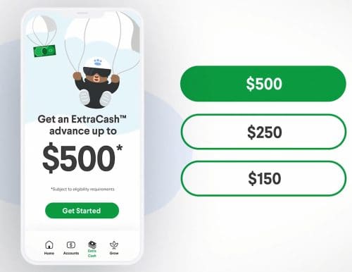 Dave as a Cash Advance App Features, Pros, and Cons