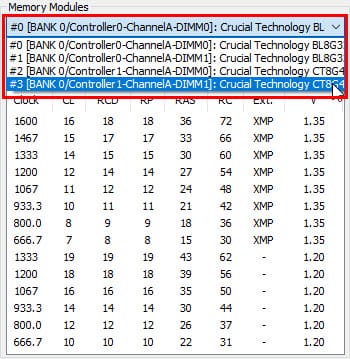 HWiNFO showing technical configurations of four RAMs of a PC