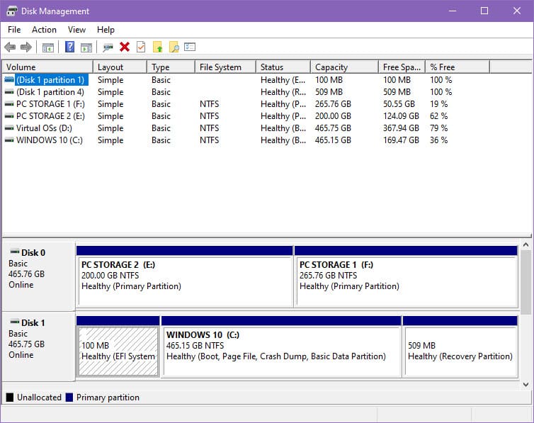 How to install SSD The disk management utility