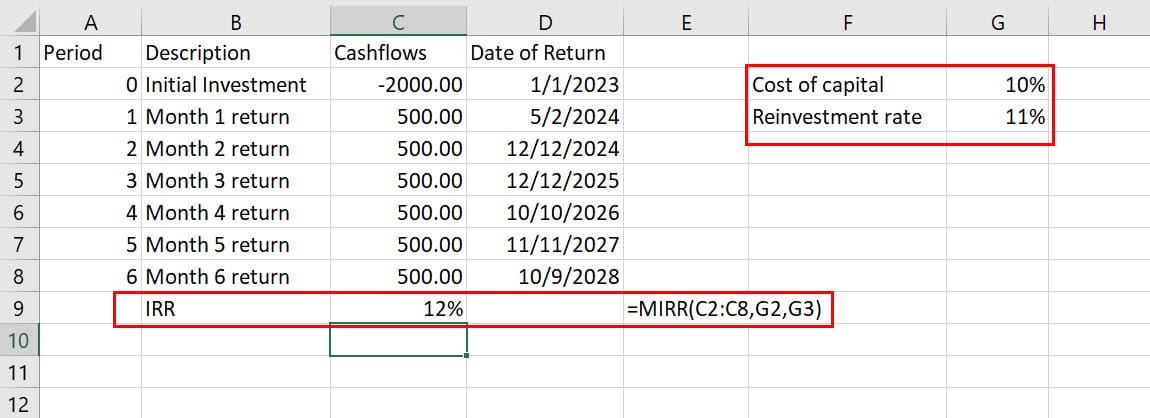 Learn How to Calculate IRR in Excel Using the MIRR Syntax