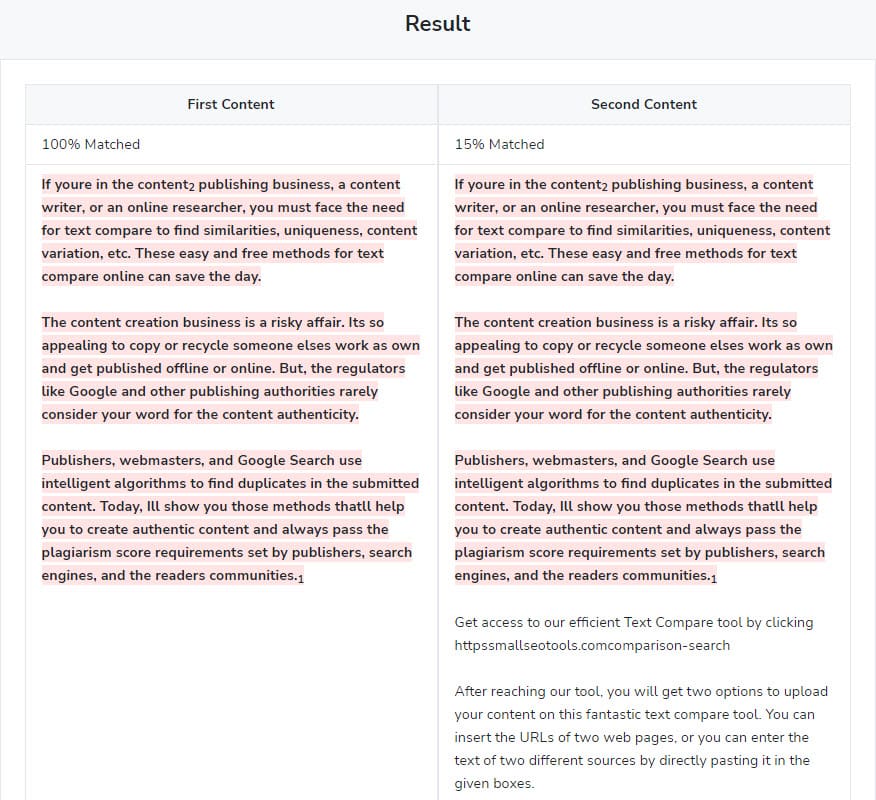 Results of text compare from SmallSEOTools
