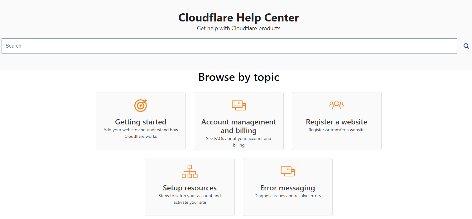 Getting help from content delivery networks like Cloudfare